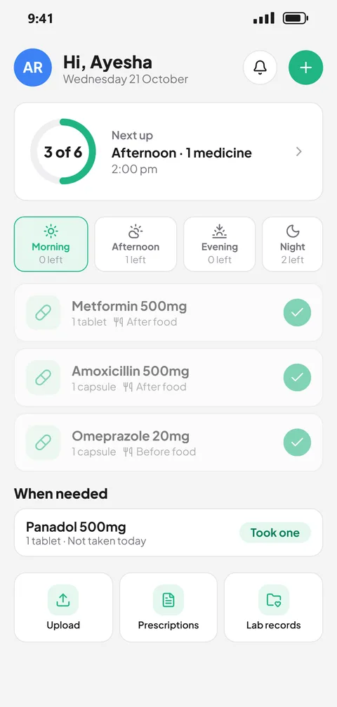 Sehatora's Home screen: 3 of 6 doses taken today, next up Afternoon at 2:00 pm, with Metformin, Amoxicillin and Omeprazole ticked.